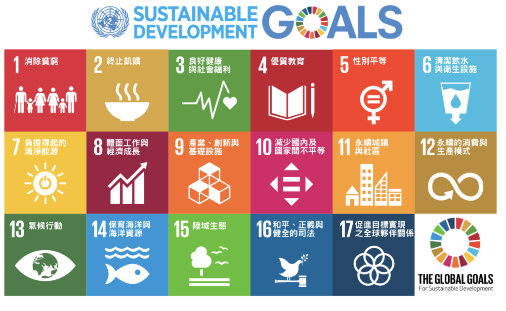 聯合國17項永續發展目標(SDGs)